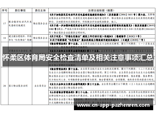 怀柔区体育局安全检查清单及相关注意事项汇总