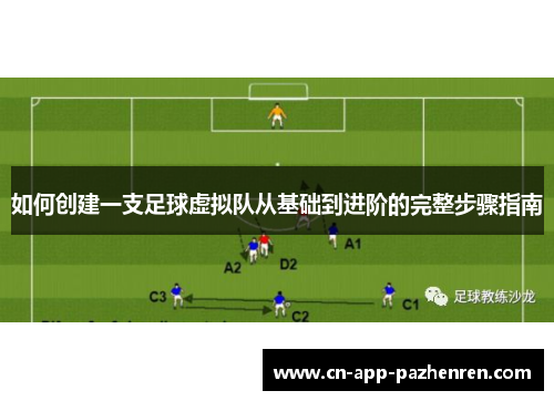如何创建一支足球虚拟队从基础到进阶的完整步骤指南