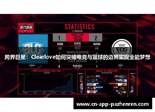 跨界巨星：Clearlove如何突破电竞与篮球的边界实现全能梦想