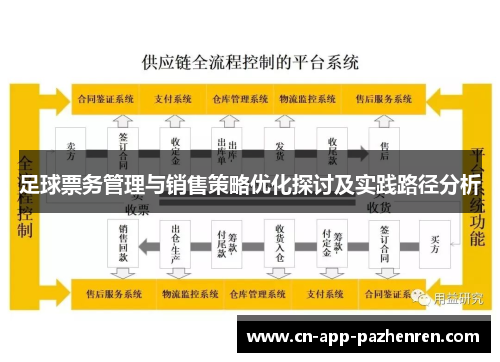 足球票务管理与销售策略优化探讨及实践路径分析